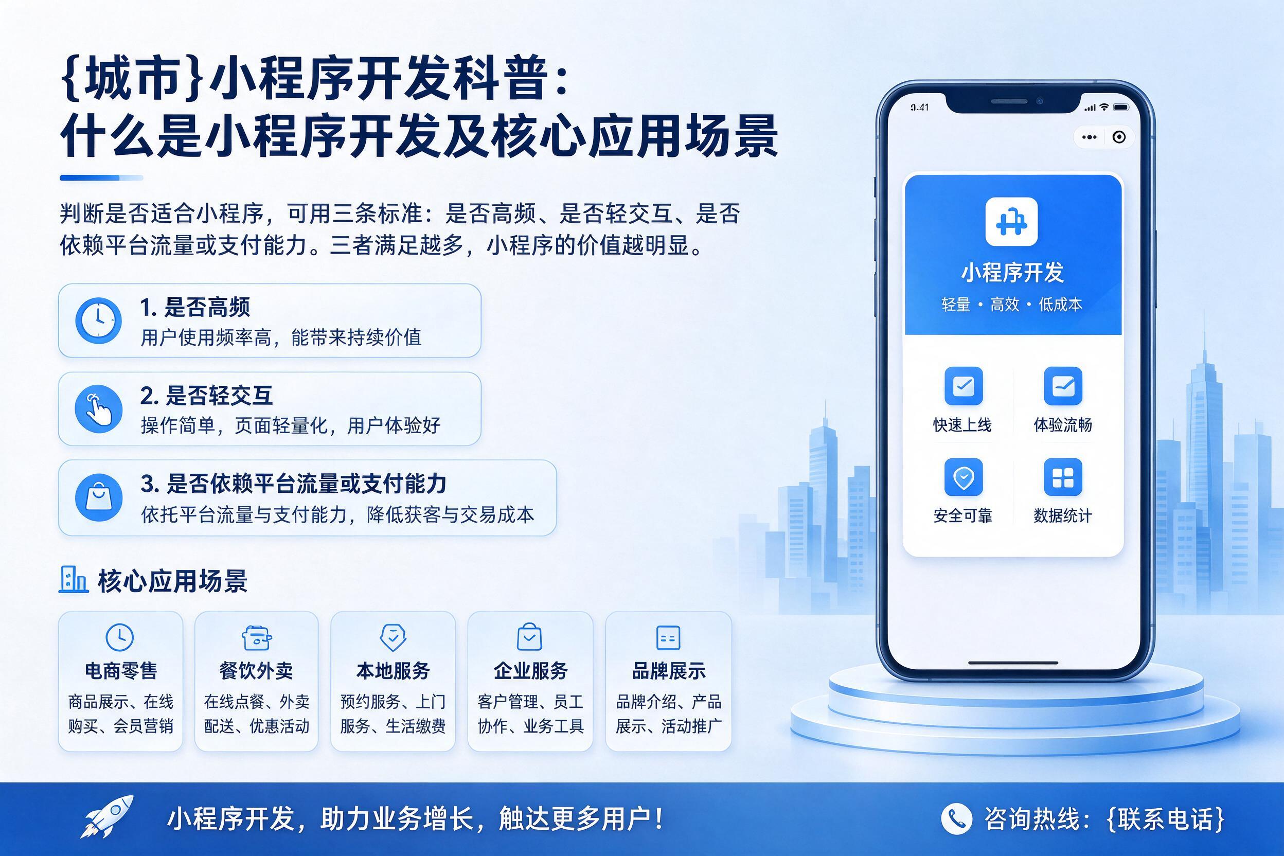 特克斯小程序开发科普：什么是小程序开发及核心应用场景