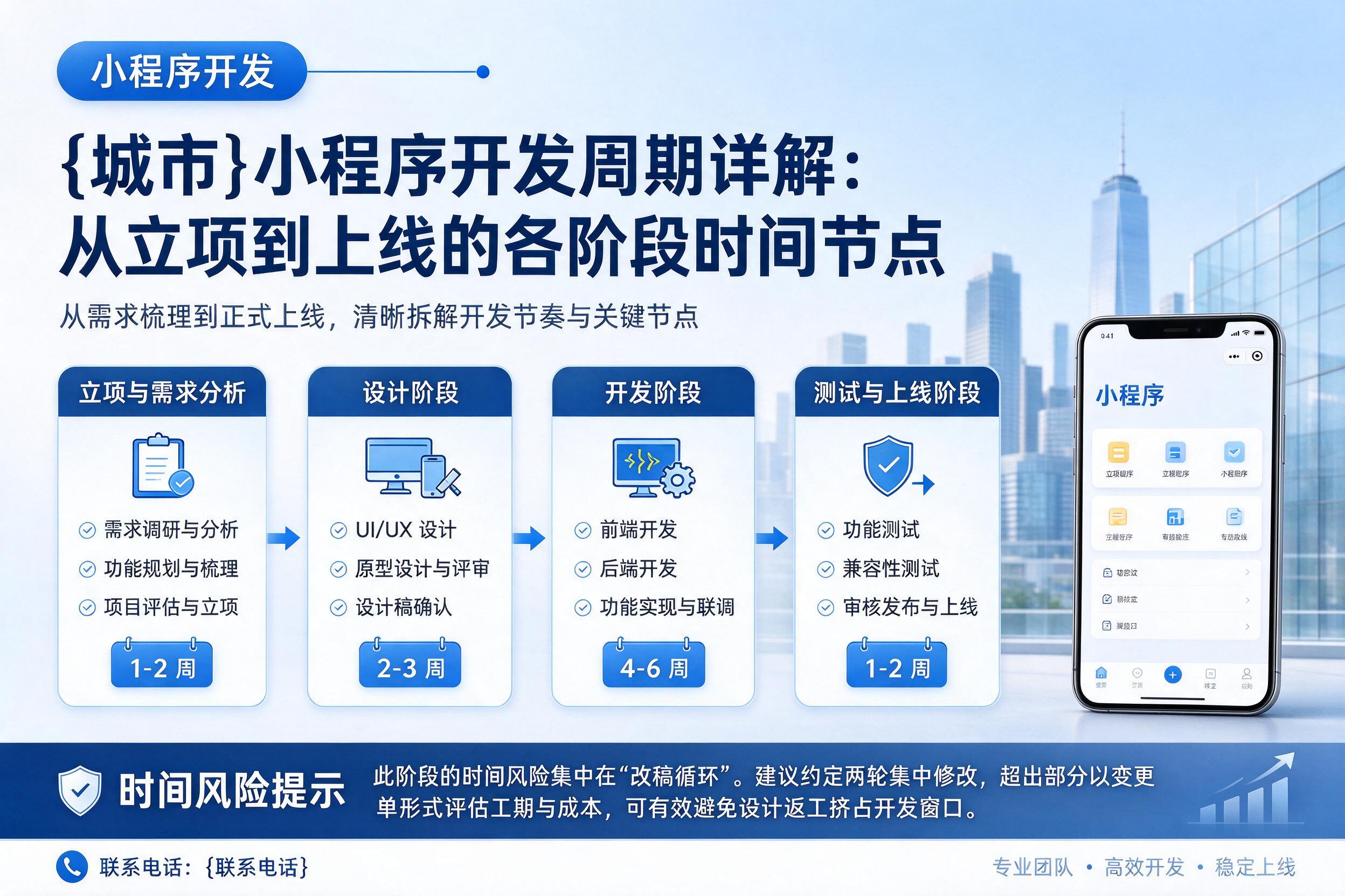 特克斯小程序开发周期详解：从立项到上线的各阶段时间节点
